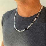 5mm Stainless Steel Figaro Chain - ViViGleam